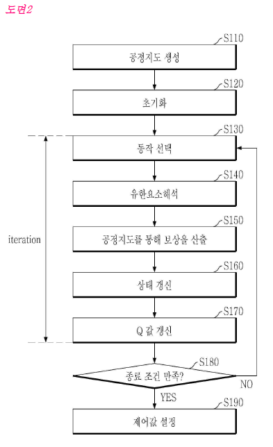 Patent